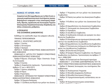 blog-grid